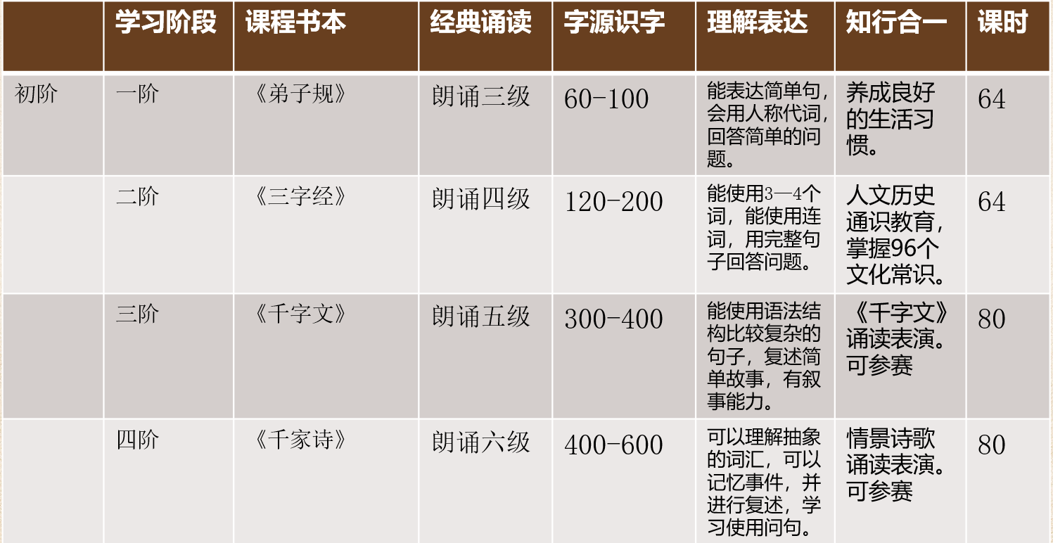 天津书法培训哪家适配日常学习需求插图1 天津书法培训哪家适配日常学习需求插图1