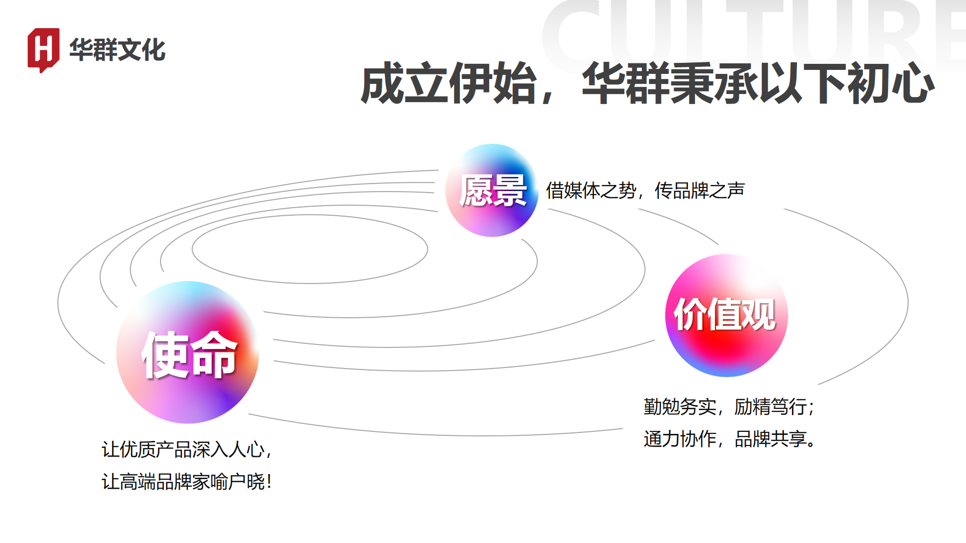山东广告公司哪家合适 2026济南靠谱广告公司推荐插图1 山东广告公司哪家合适 2026济南靠谱广告公司推荐插图1