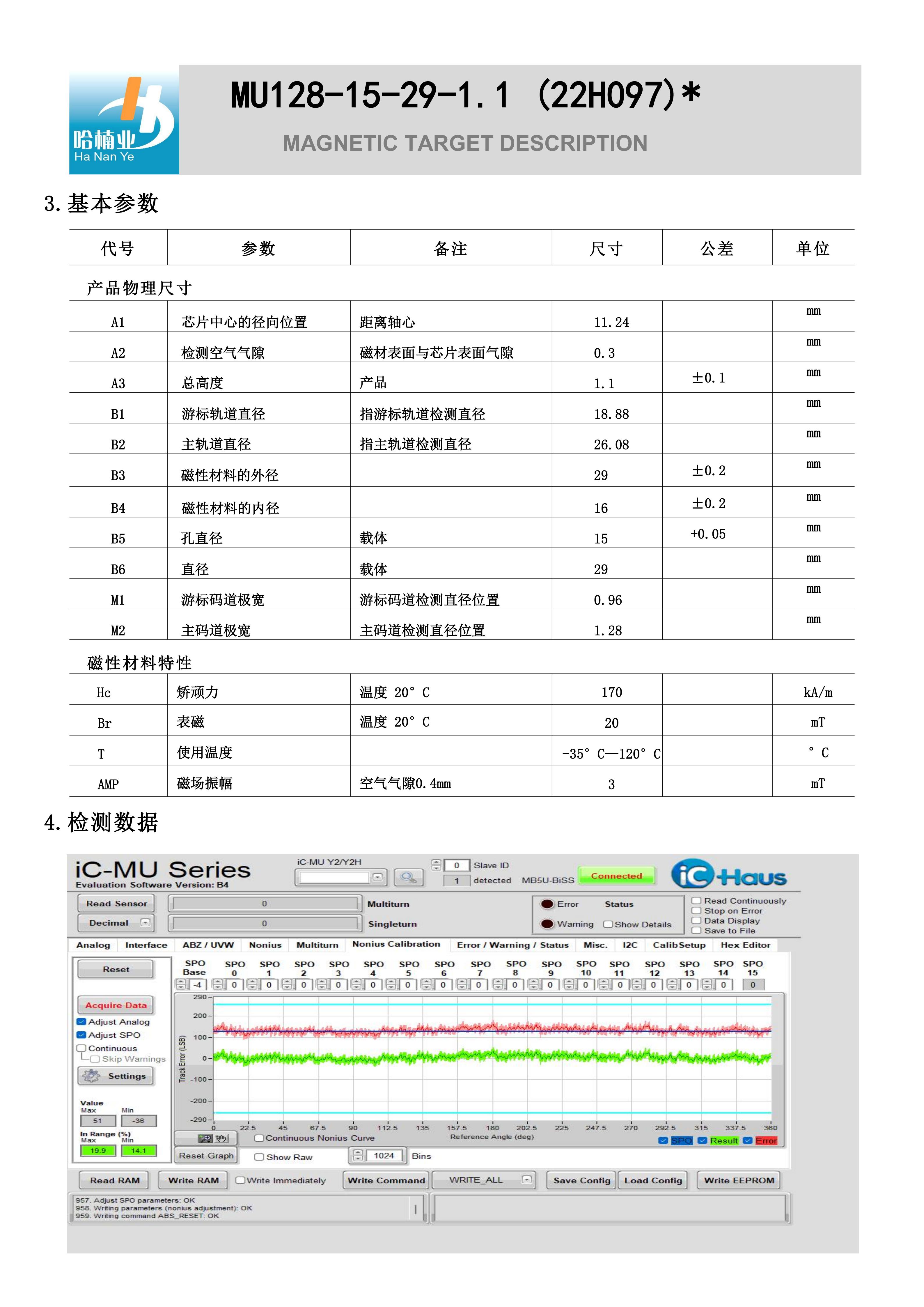阿里电机反馈编码器码盘应用参考与选型分享插图2