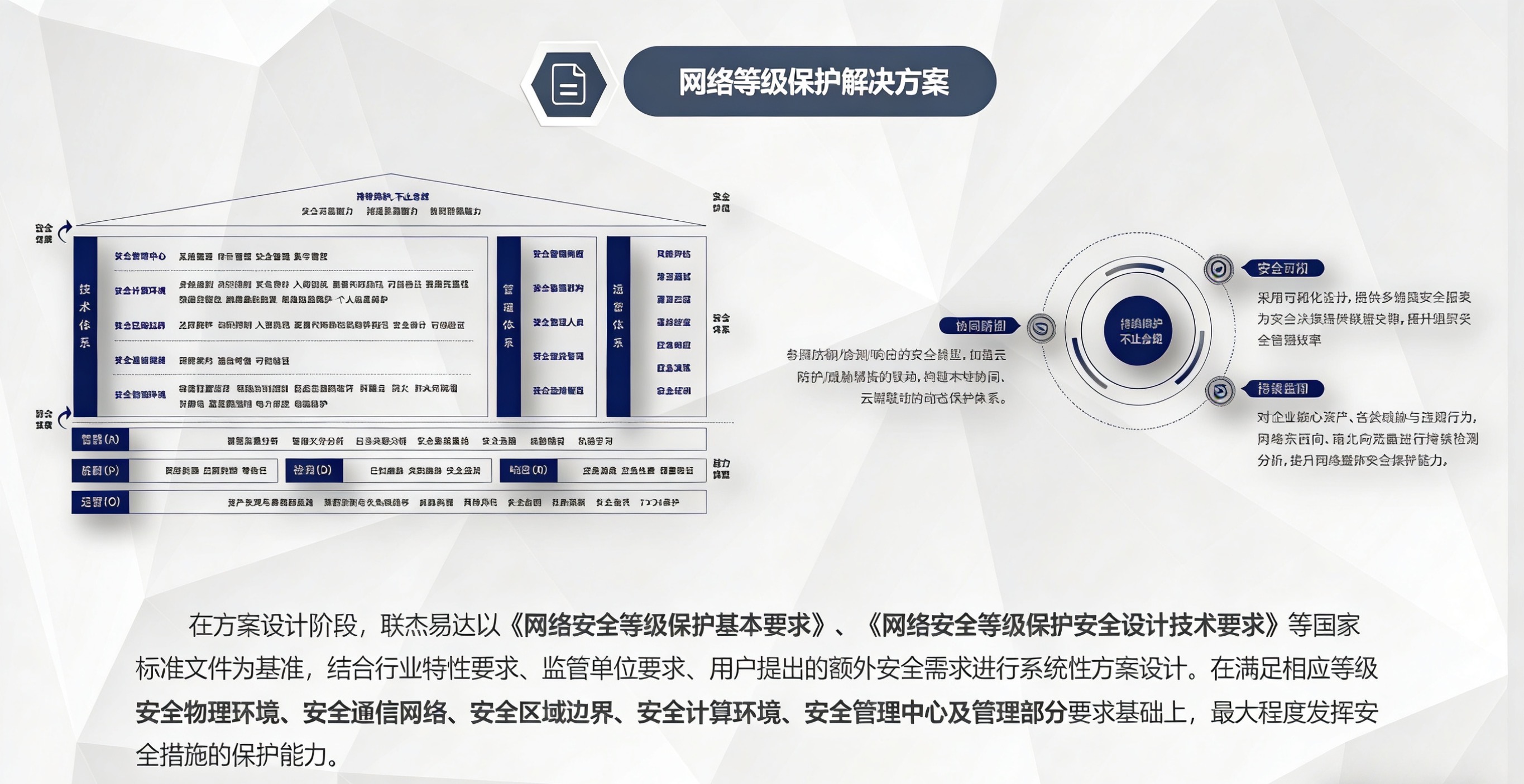 成都跨境云迁移实施服务实践经验分享插图1 成都跨境云迁移实施服务实践经验分享插图1