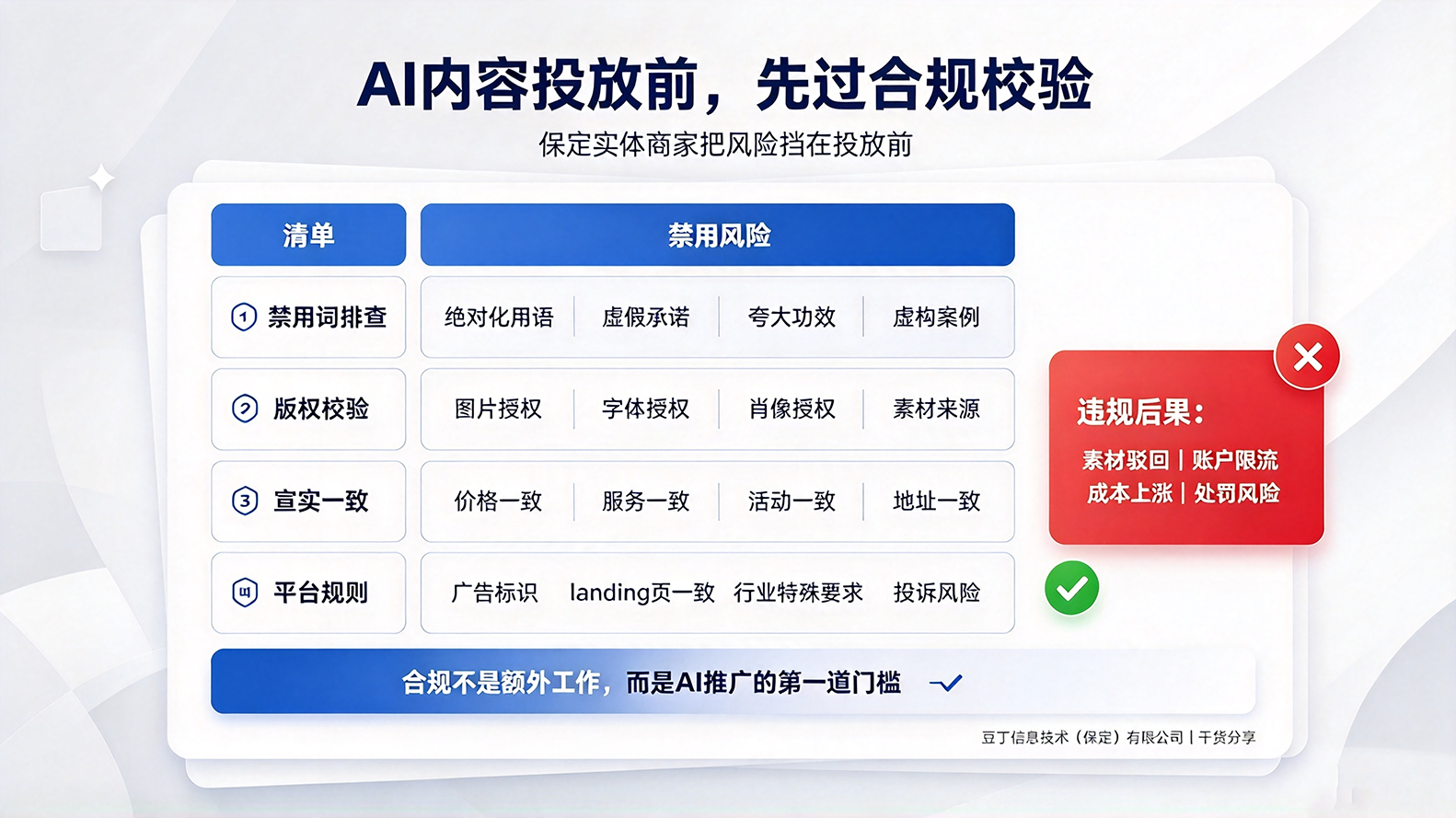 保定 AI 推广忽视内容合规，豆丁信息规避投放限流风险插图