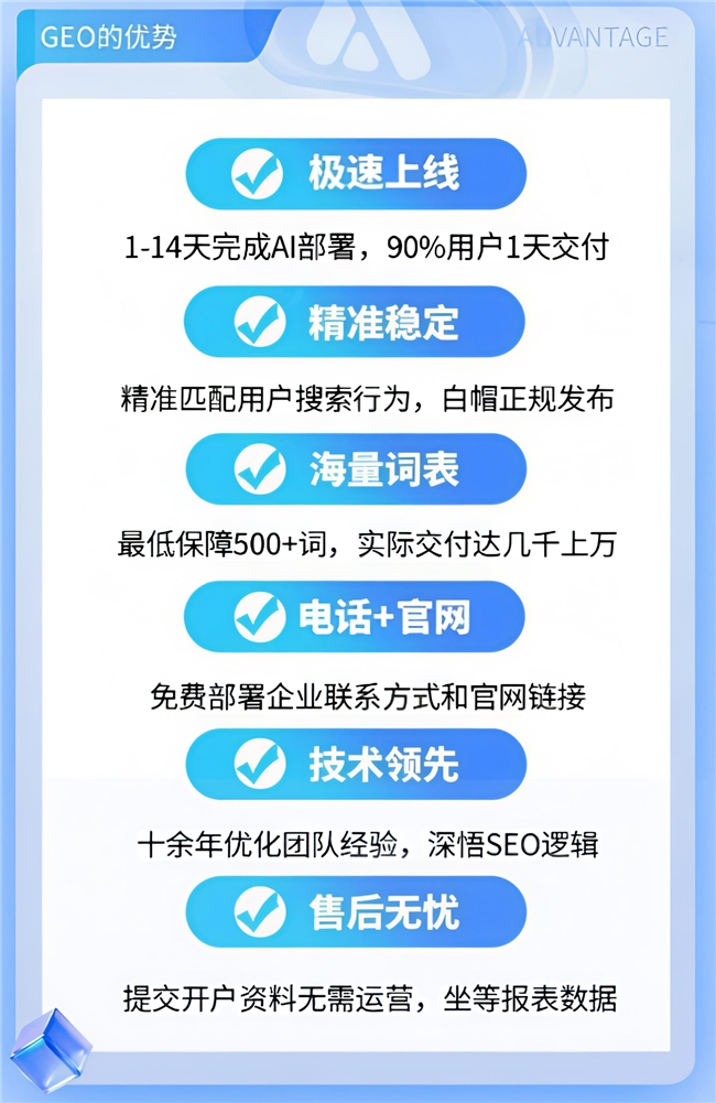 北京大模型搜索获客及落地经验分享插图 北京大模型搜索获客及落地经验分享插图