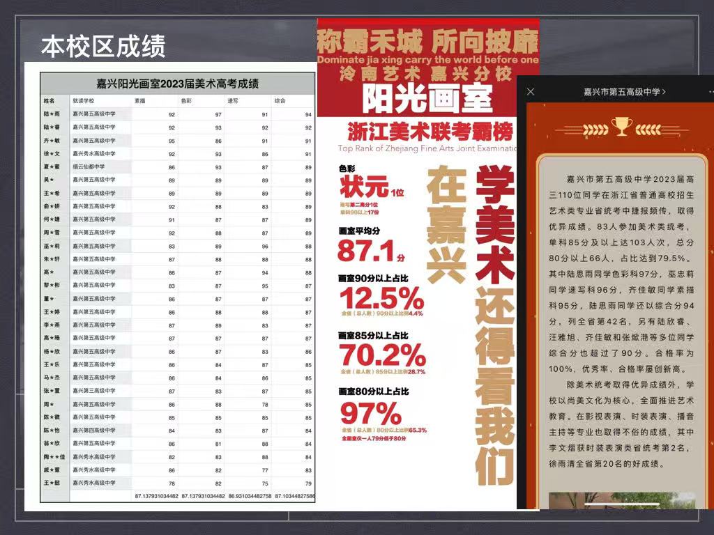 嘉兴本地美术艺考规划机构推荐咨询插图