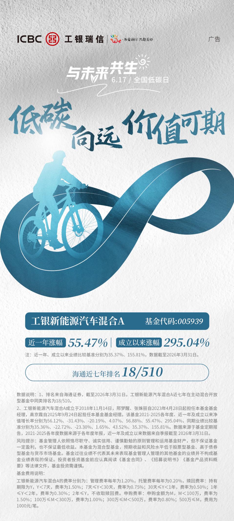深耕绿色金融，工银瑞信以专业力量护航生态可持续发展